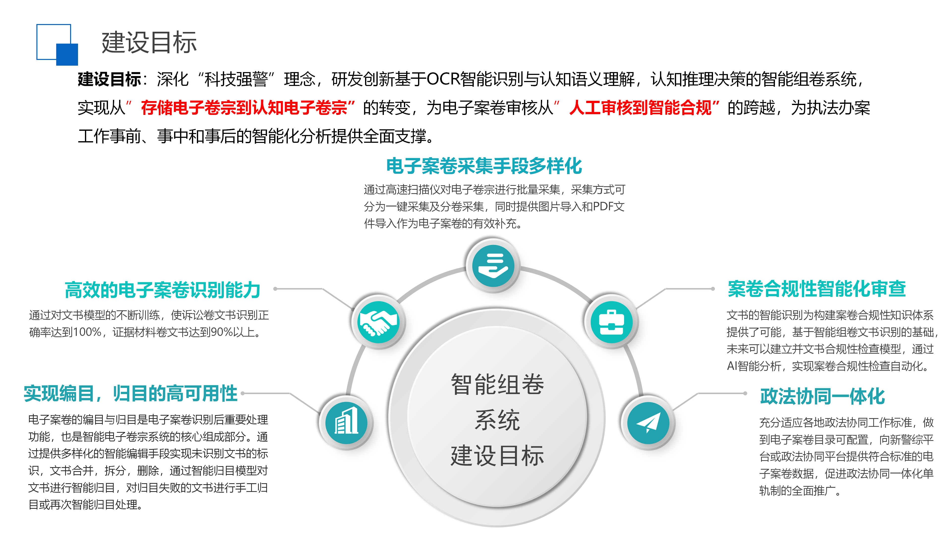 BC贷·(中国区)官方网站